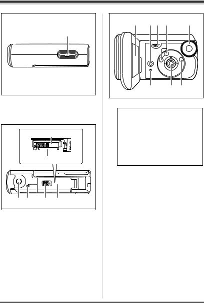 Panasonic SDR-S10 User Manual