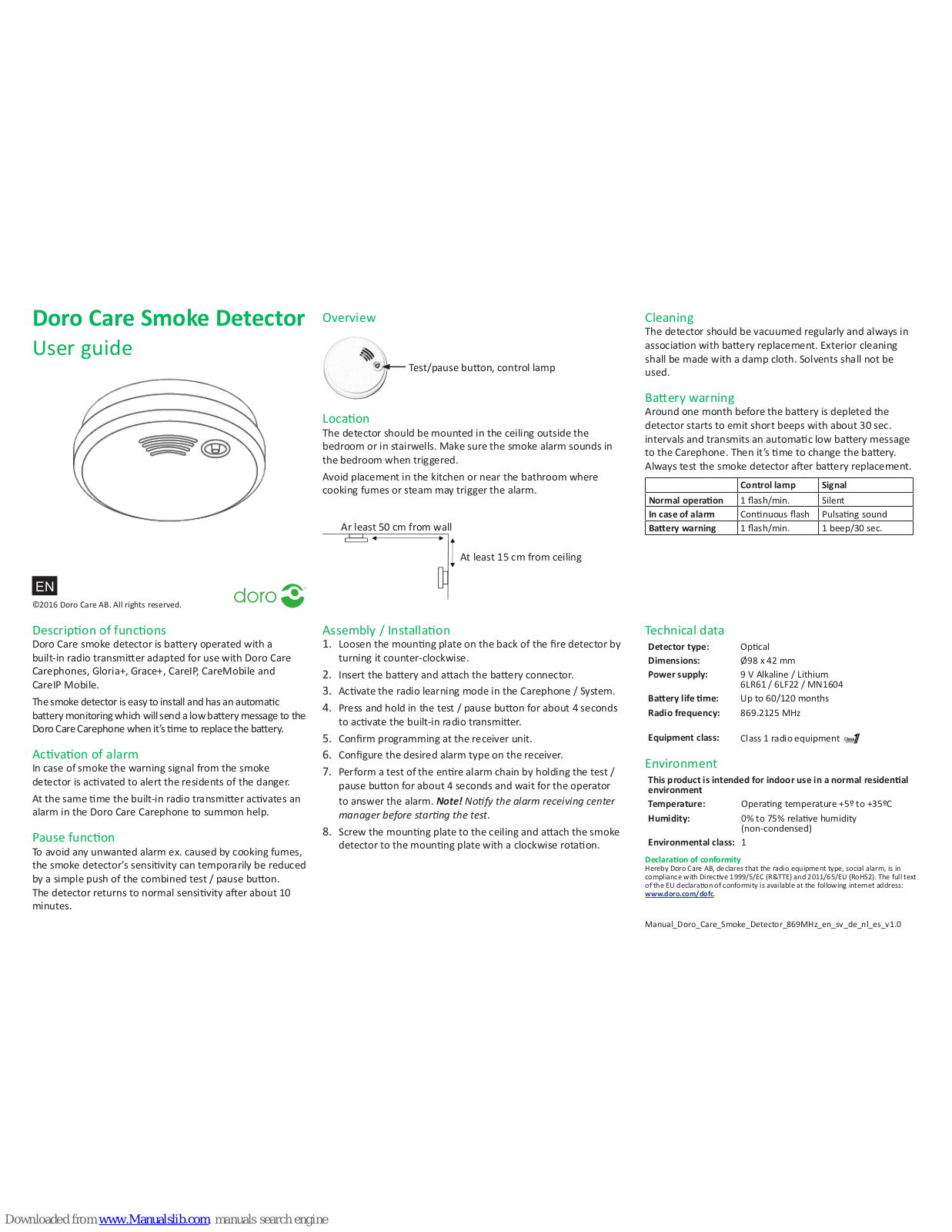 Doro CARE User Manual