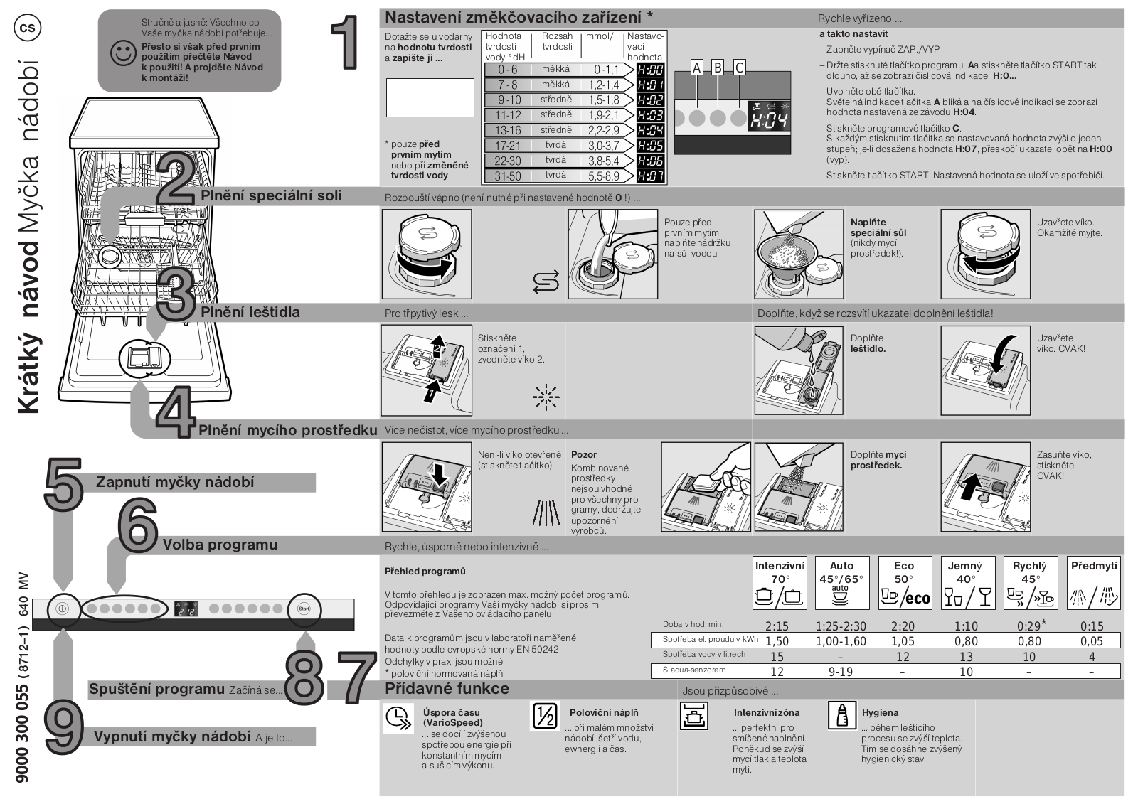 Bosch SMV69M20EU User Manual