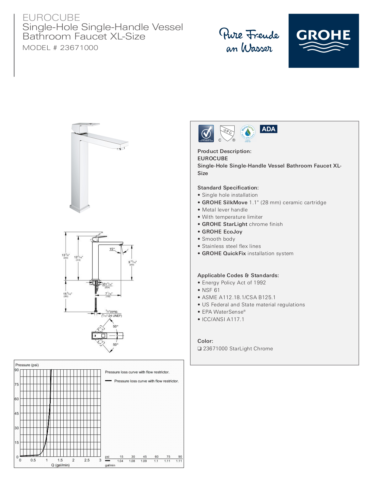 GROHE GRH5273 Specifications - ManualMachine.com