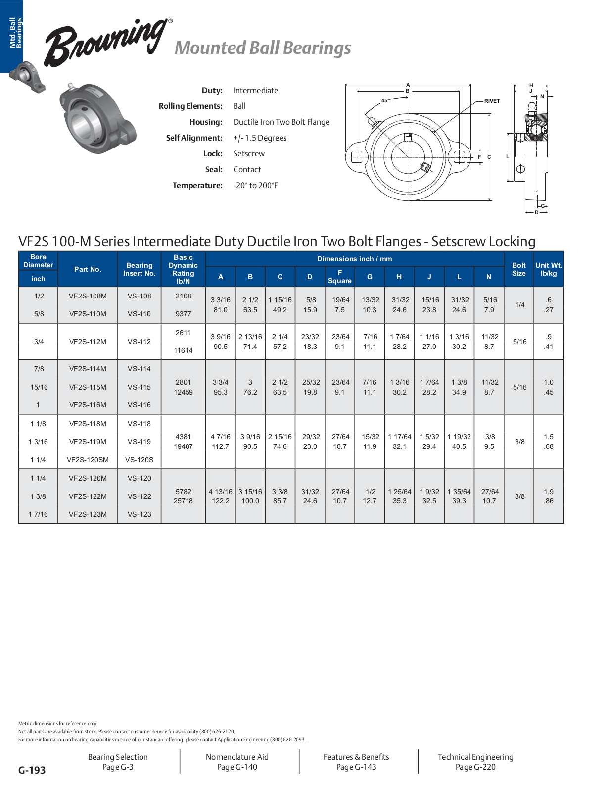 Browning VF2S 100-M Series Catalog Page