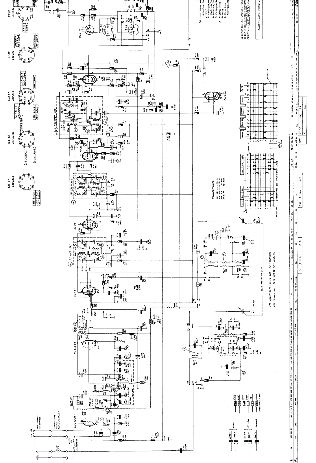 Grundig SO-390 Schematic