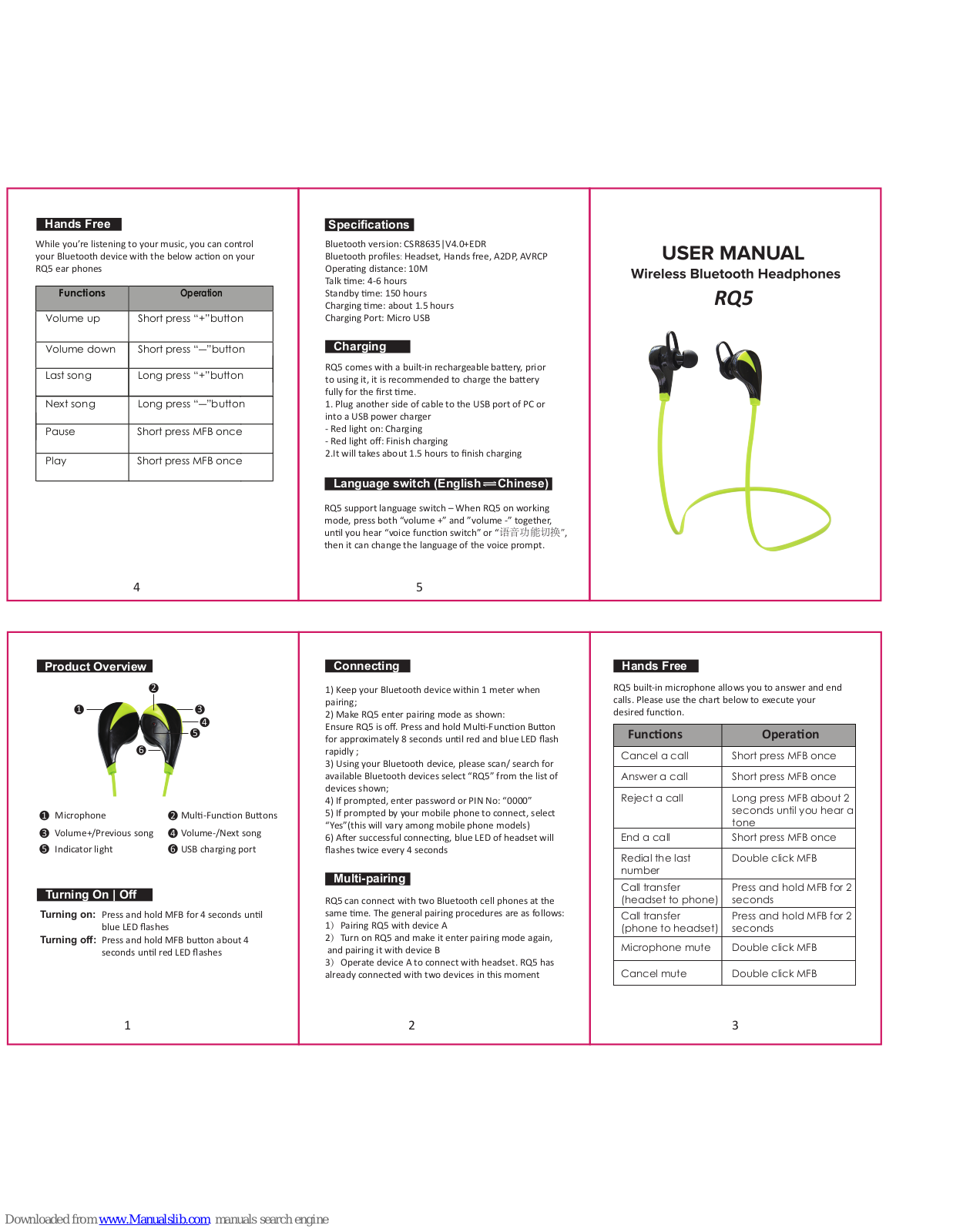 XOOFER RQ5 User Manual