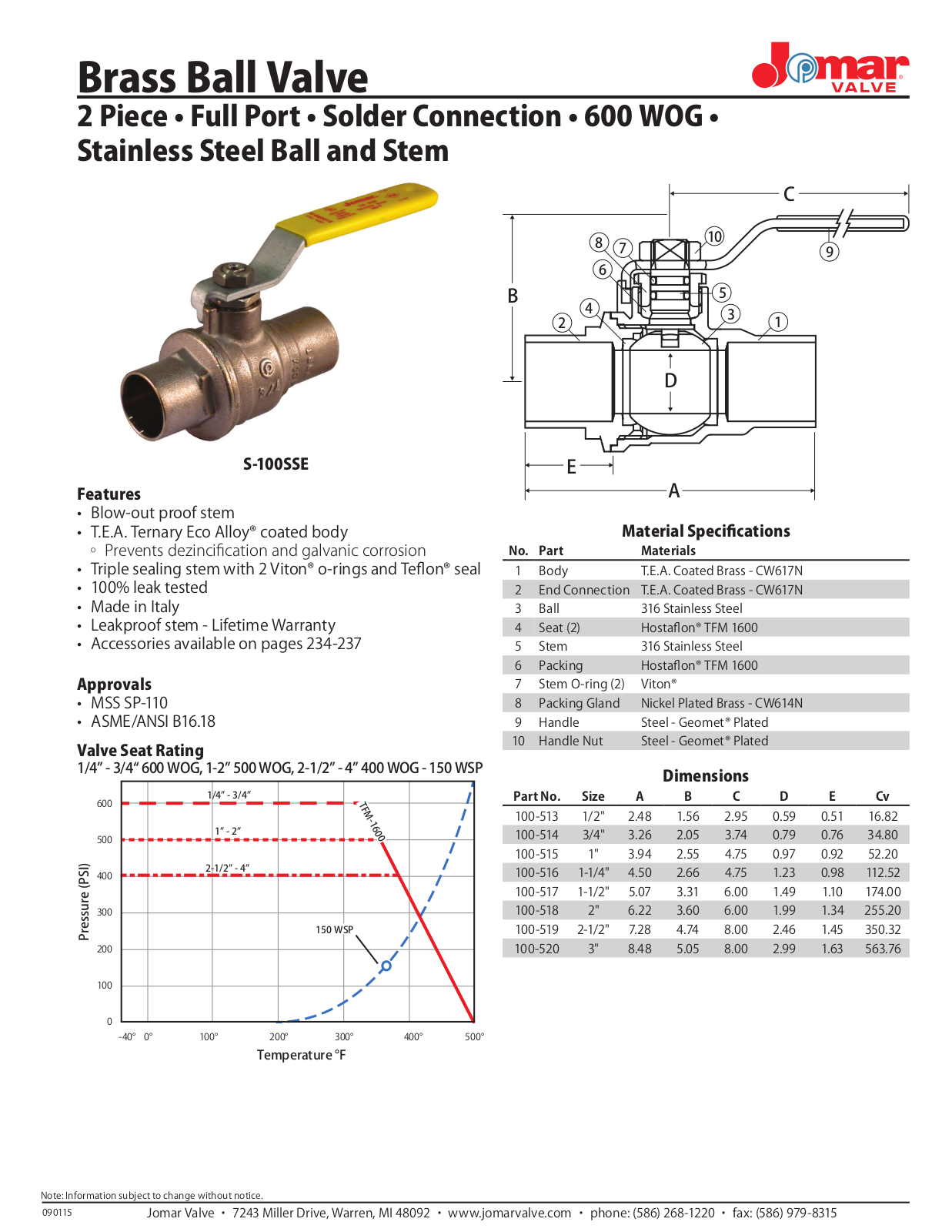 Jomar S-100SSE User Manual