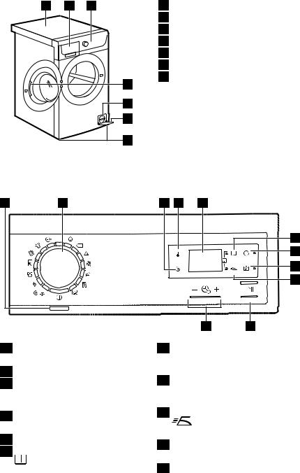 AEG EWS11056EDU, EWS11256EDU User Manual