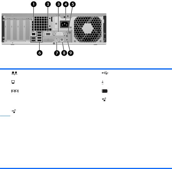 Hp COMPAQ DC5800 SMALL User Manual