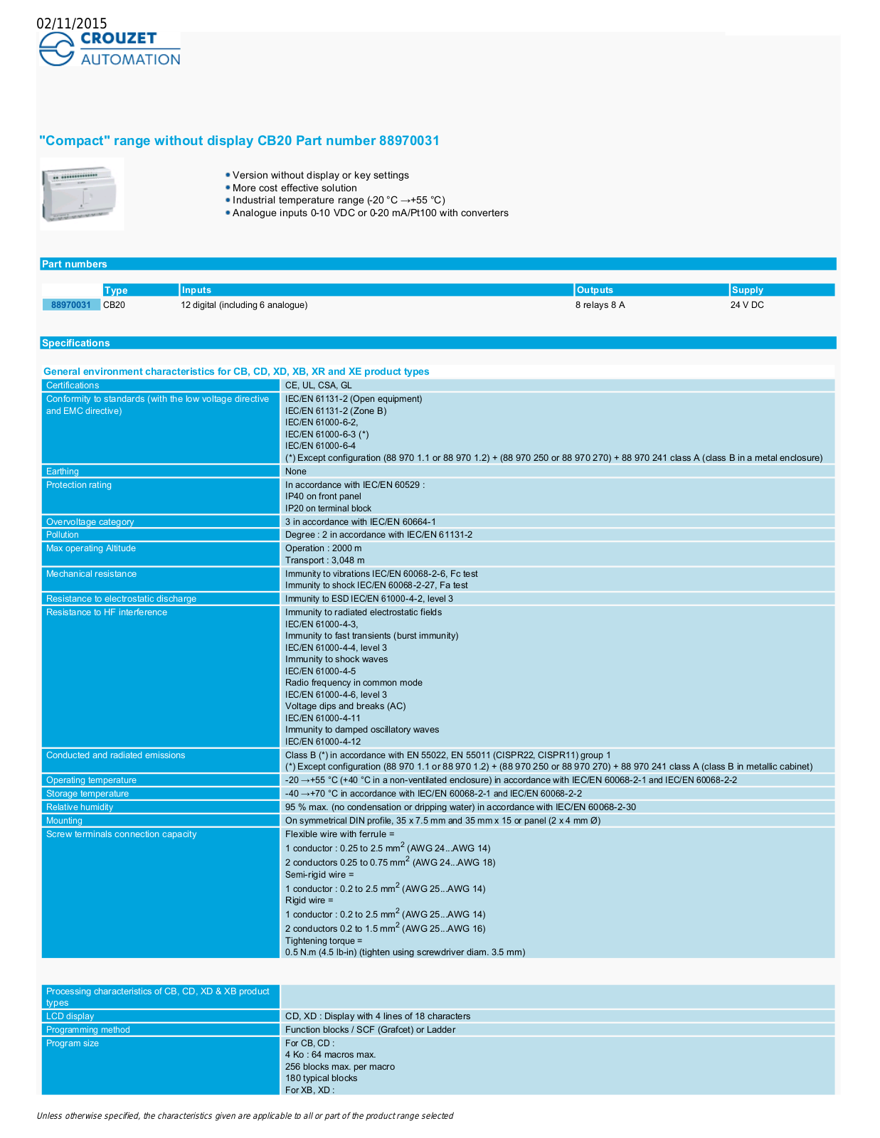 Crouzet 88970031 Data Sheet - ManualMachine.com