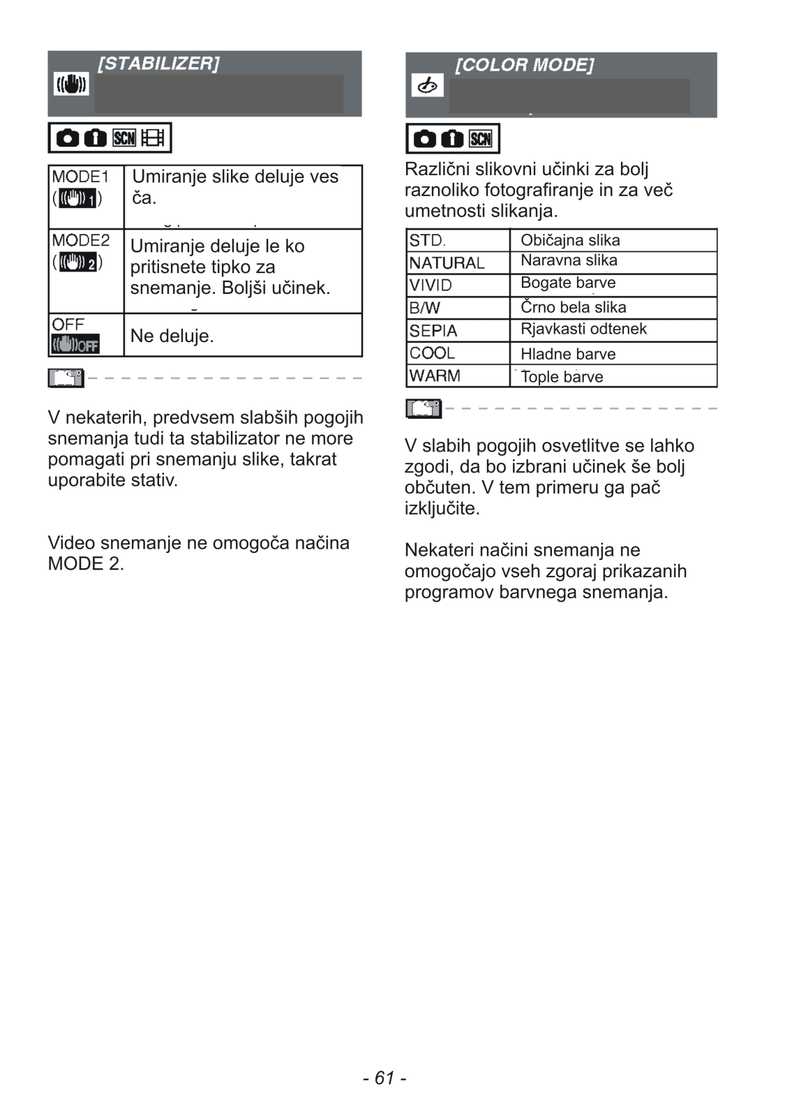 PANASONIC DMCLS80 User Manual