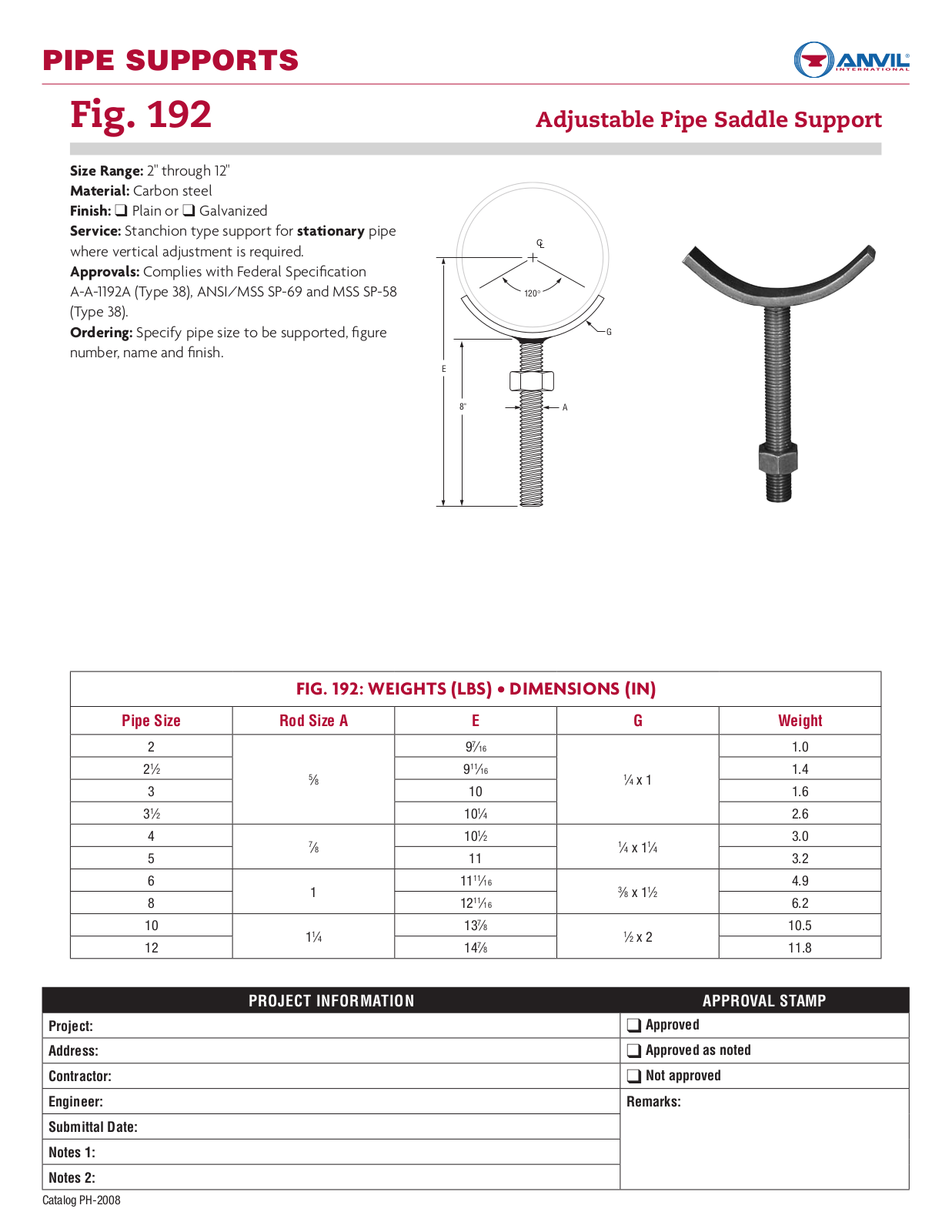 Anvil 192 User Manual