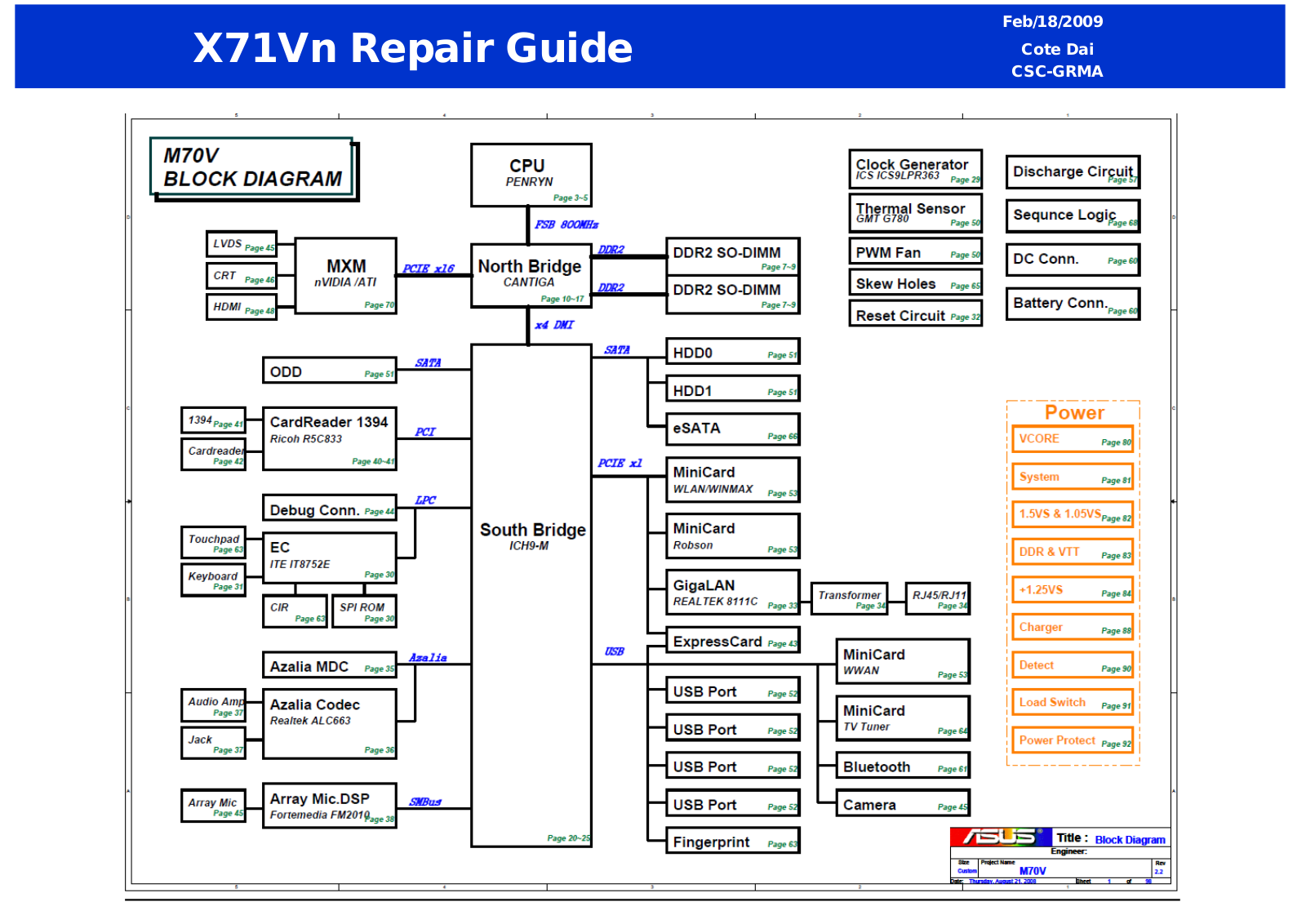 Asus X71Vn Repair Guide