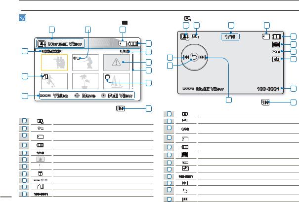 Samsung SMX-F54BN, SMX-F53BN User Manual