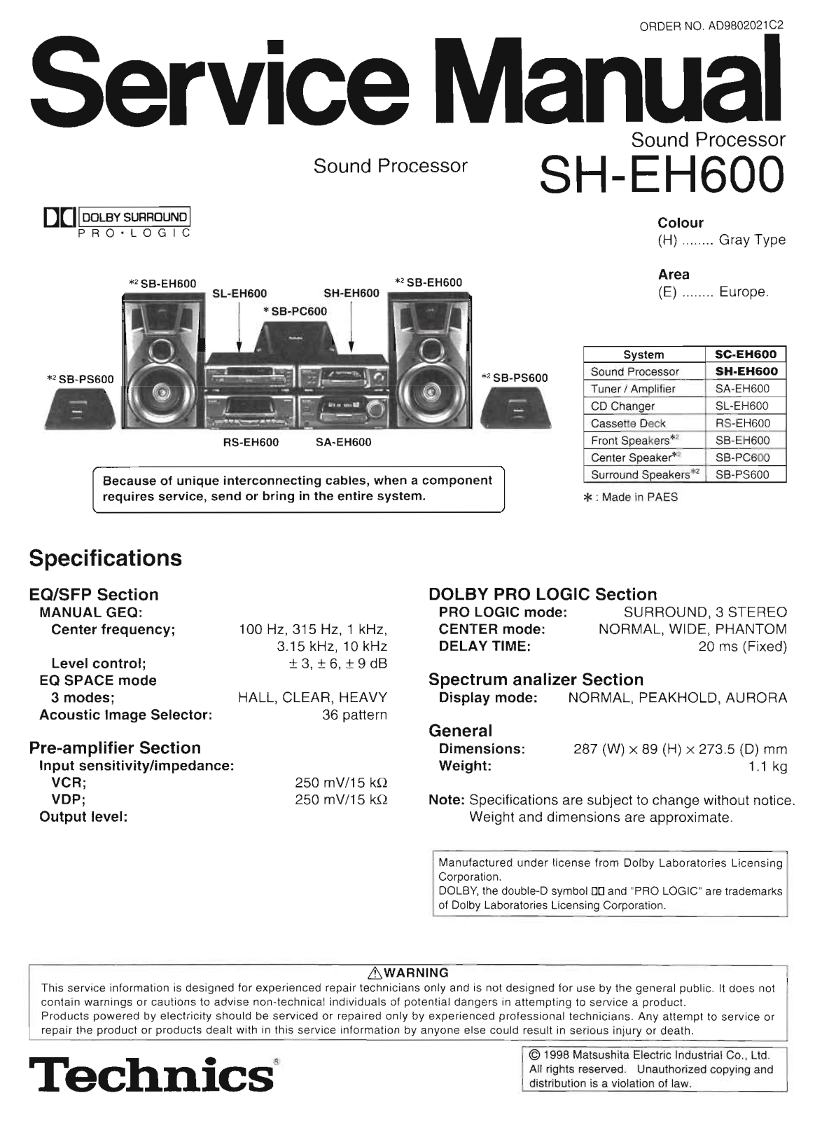 Technics SH-EH600 Service Manual