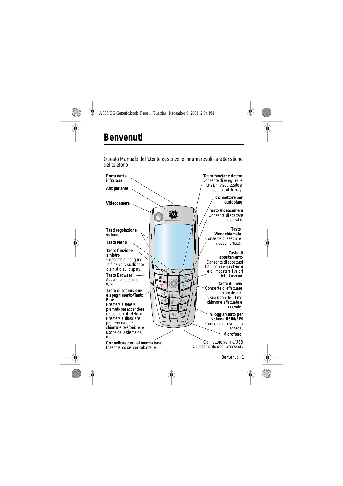 Motorola A835 User Manual