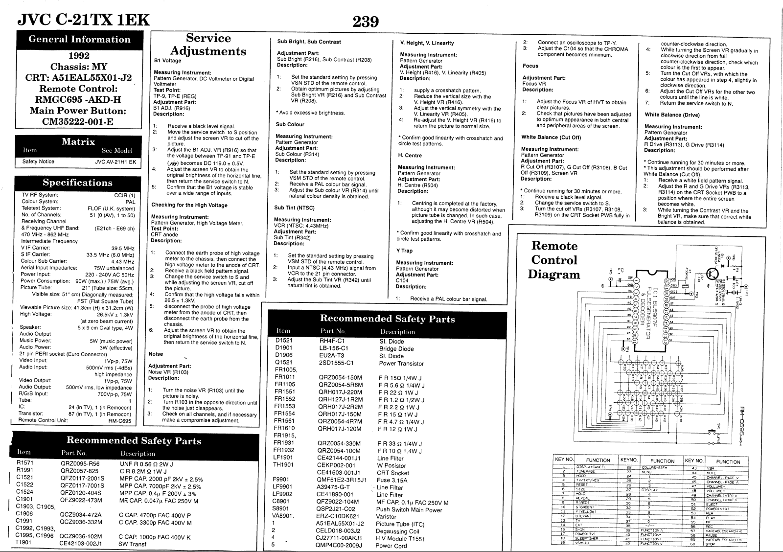 JVC C-21TX1 Schematic