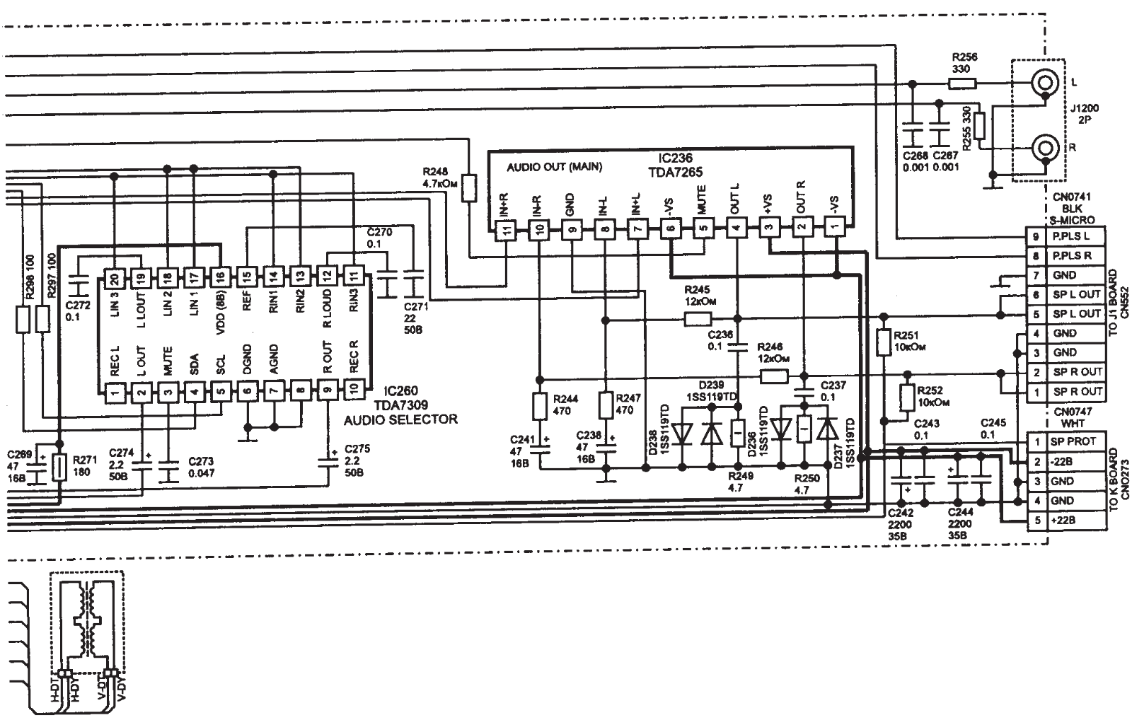 SONY KV28S4R Schematics List 21