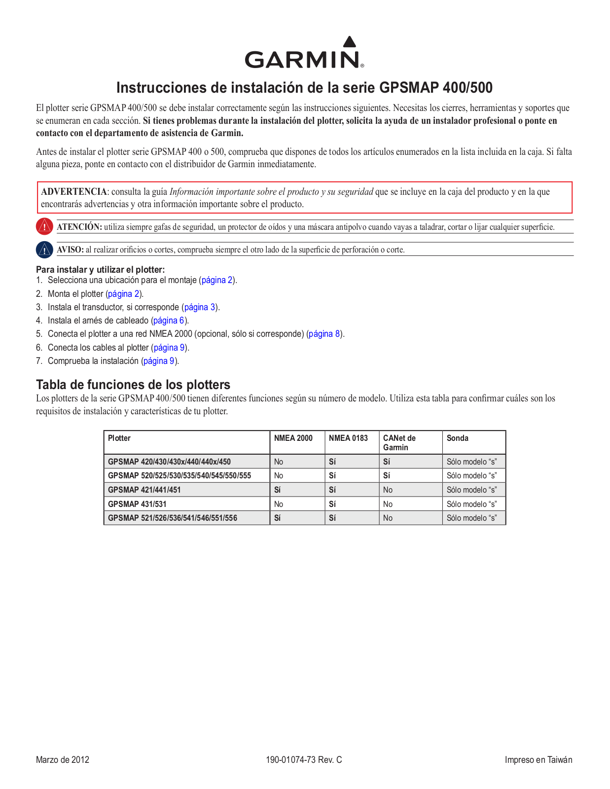 Garmin GPSMAP 451s, GPSMAP 545, GPSMAP 451, GPSMAP 525, GPSMAP 550 Installation manual