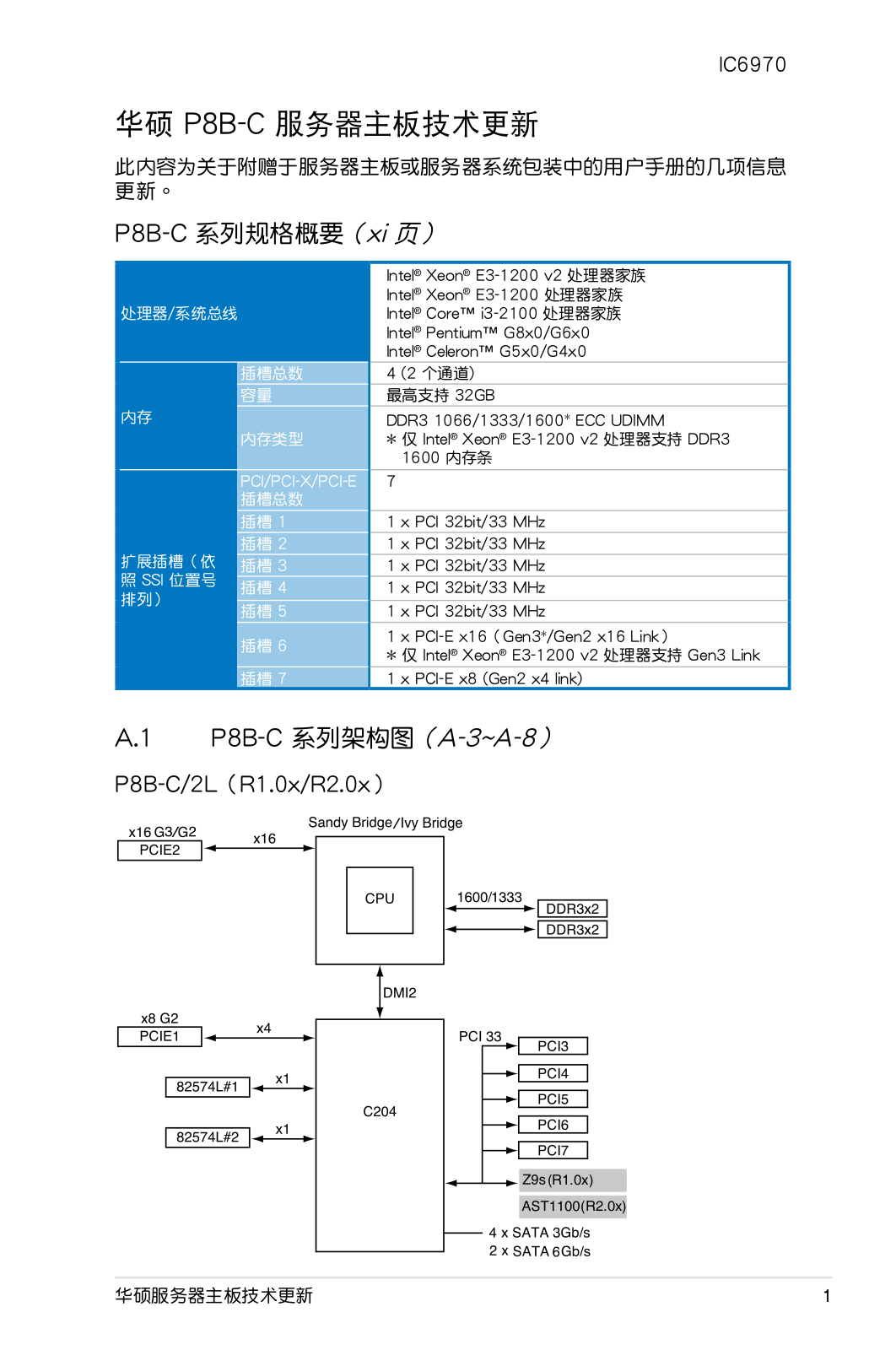 ASUS P8B-C-4L, IC6970 User Manual
