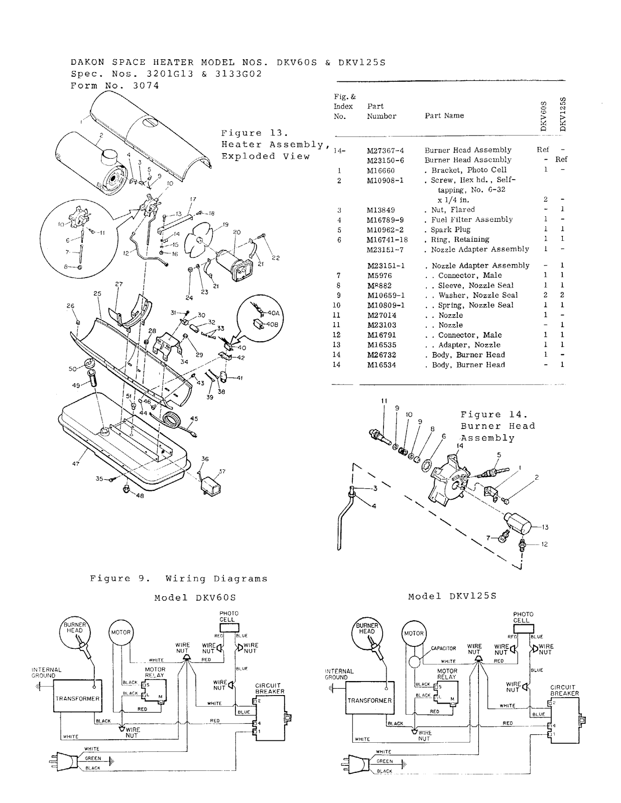 Desa Tech DKV60S, DKV125S Owner's Manual