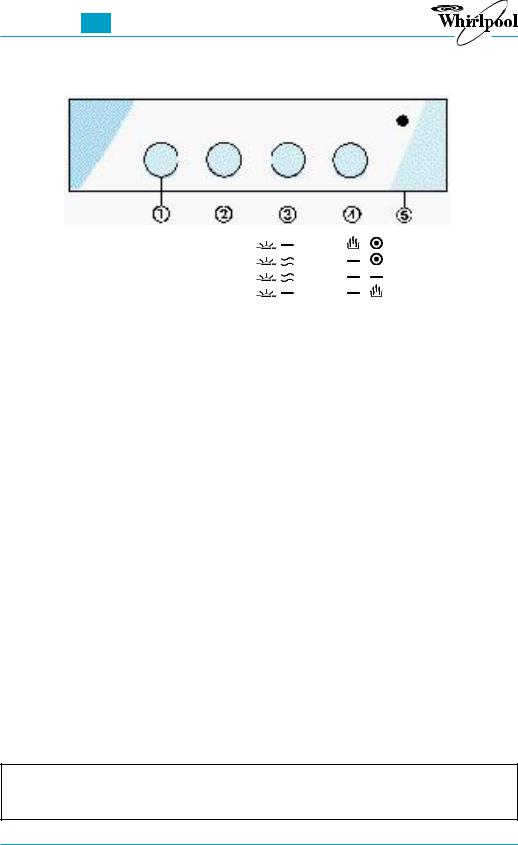 Whirlpool AKR 191-2 IX User Manual