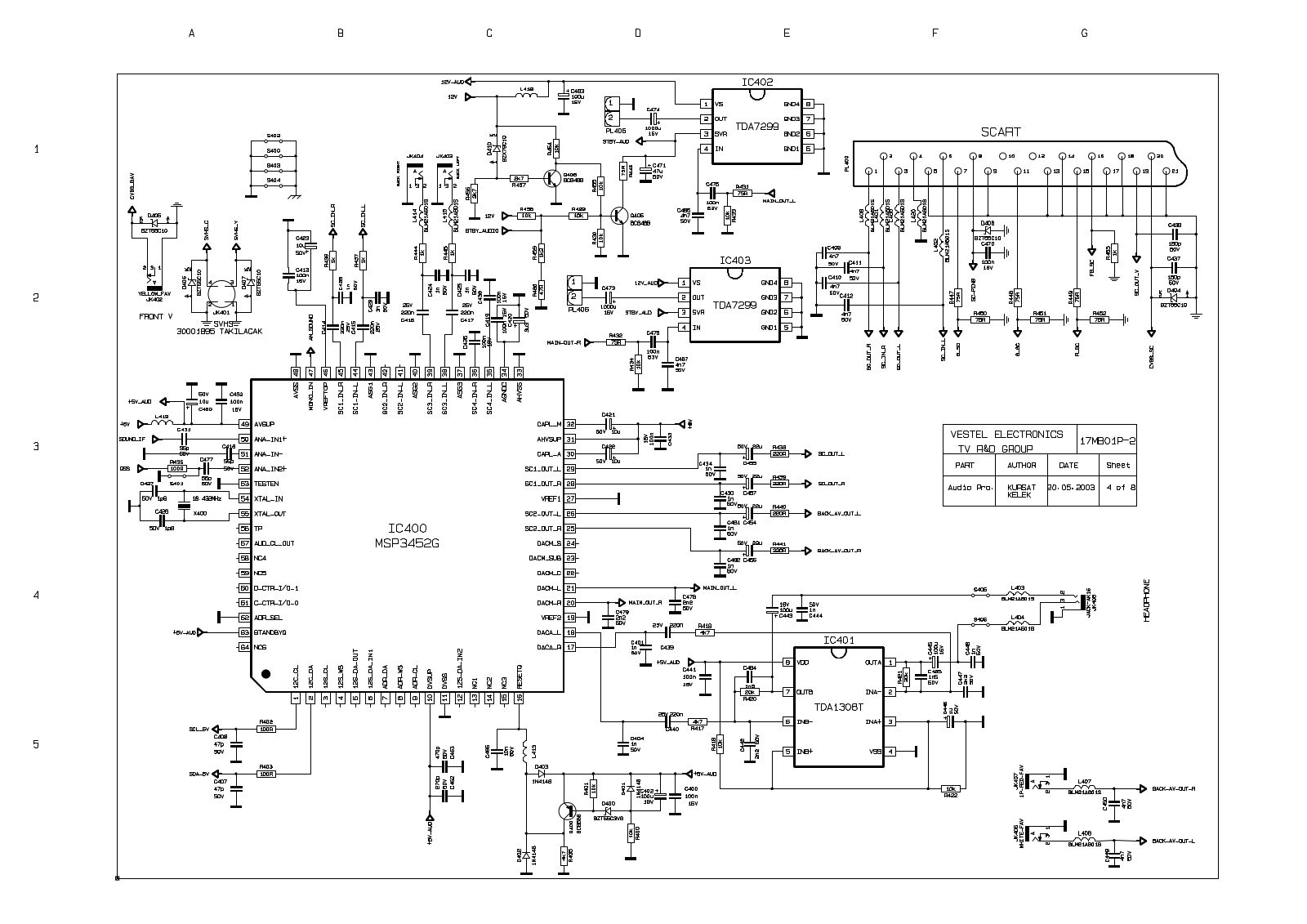 RAINFORD 17MB01-15 Schematics  08