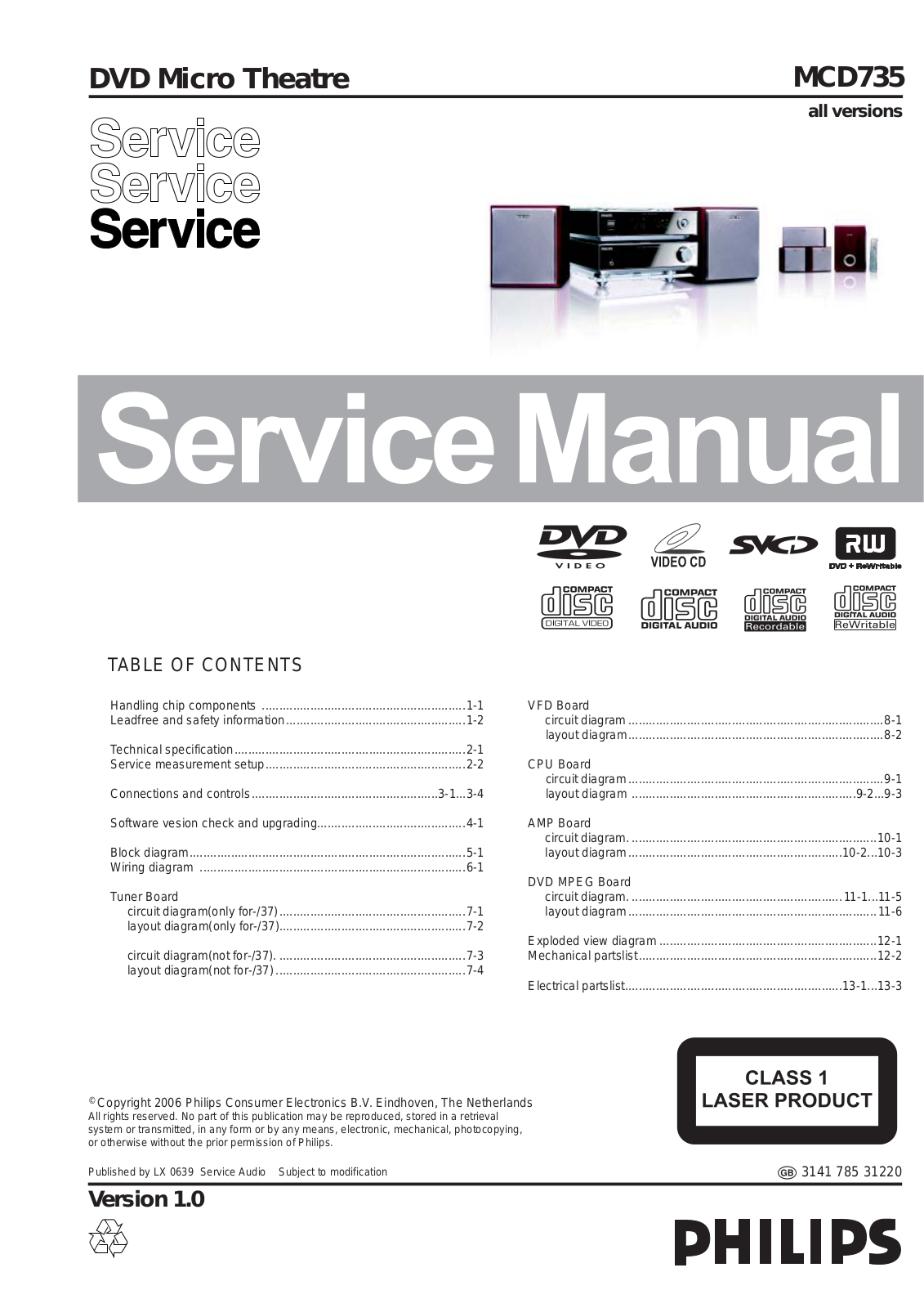 Philips MCD-735 Service Manual