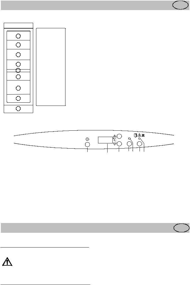 Rosenlew RPP985 User Manual