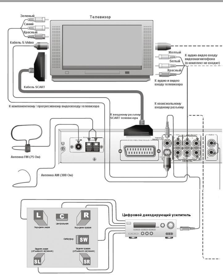 Hyundai H-HT5103 Instruction Manual