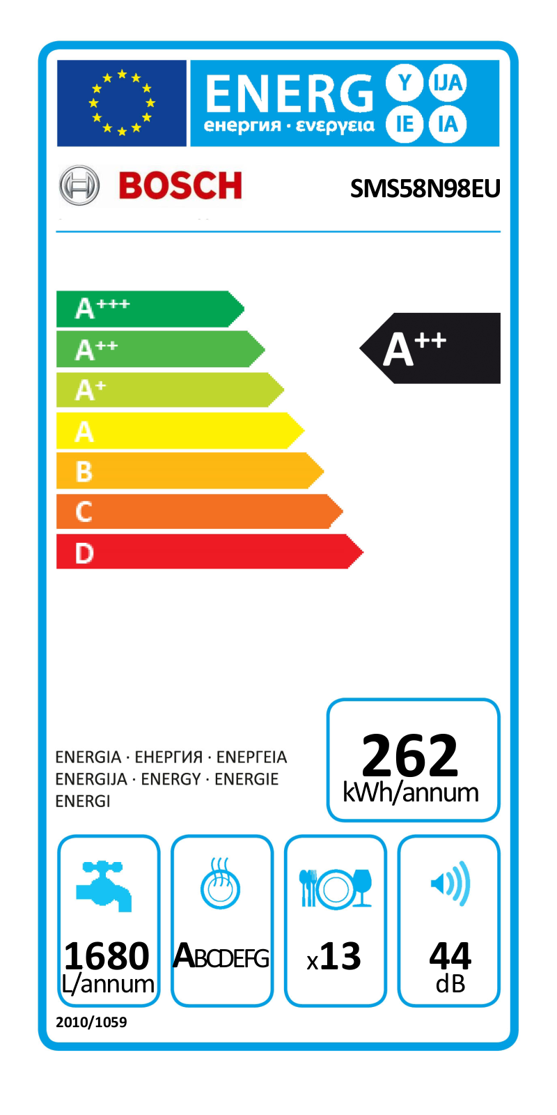 Bosch SMS58N98EU User Manual