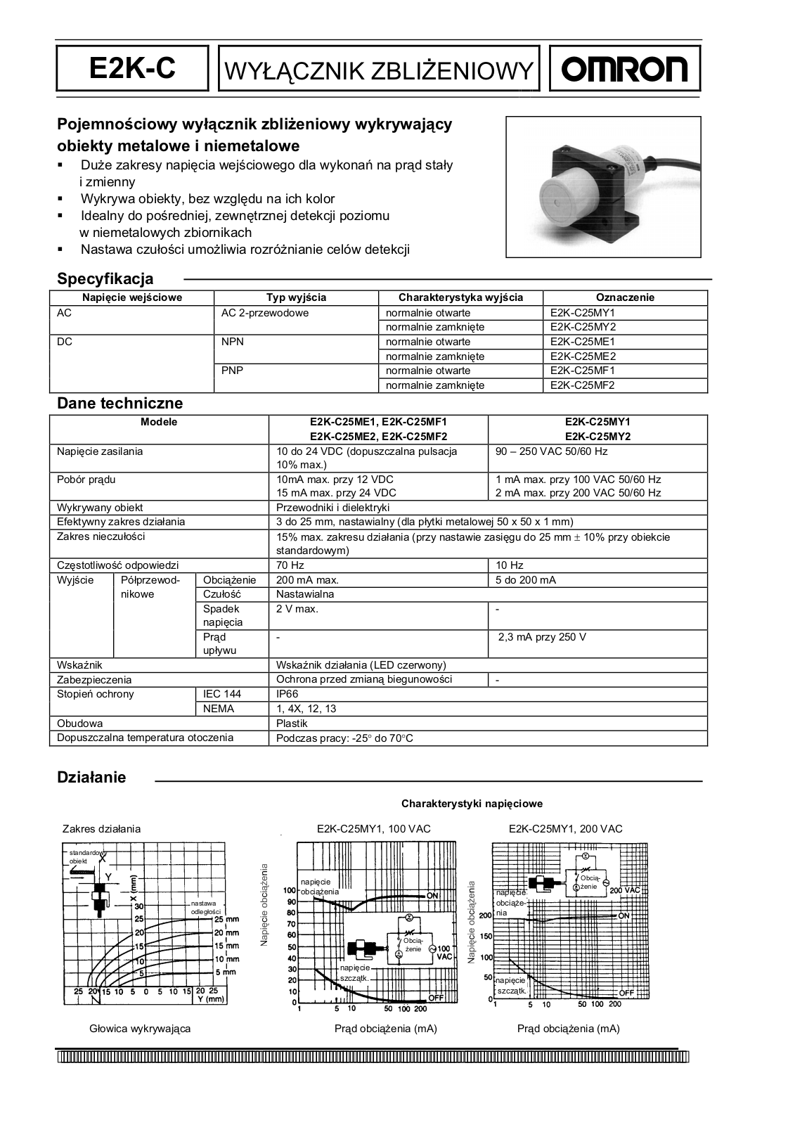 Omron E2K-C DATASHEET