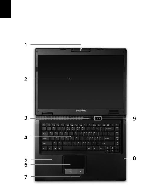Acer eMachines E620 Series Quick Guide