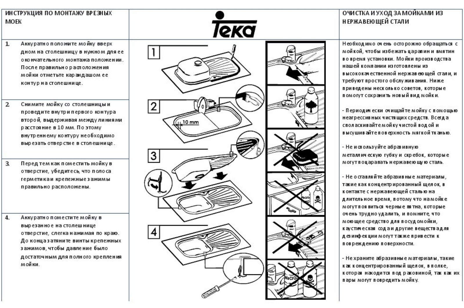 TEKA Princess 580.500 1B 1/2D User Manual