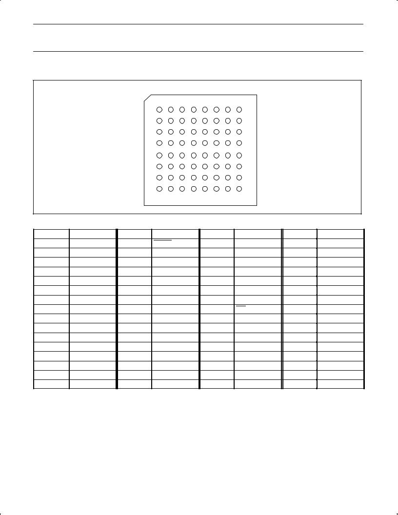 Philips PDI1394P25 Technical data