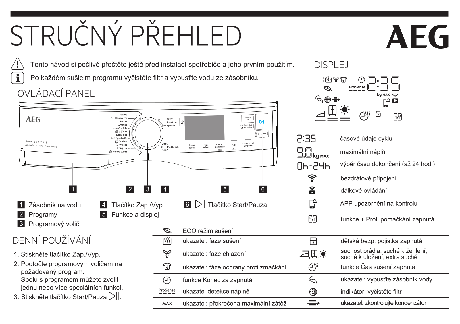 Aeg TR939M6CC, 916 099 390 Quick Guides - ManualMachine.com