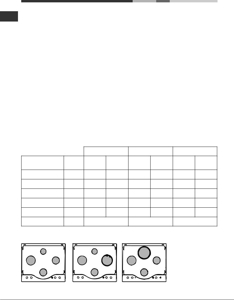 HOTPOINT/ARISTON PH 631MS (WH)/HA User Manual