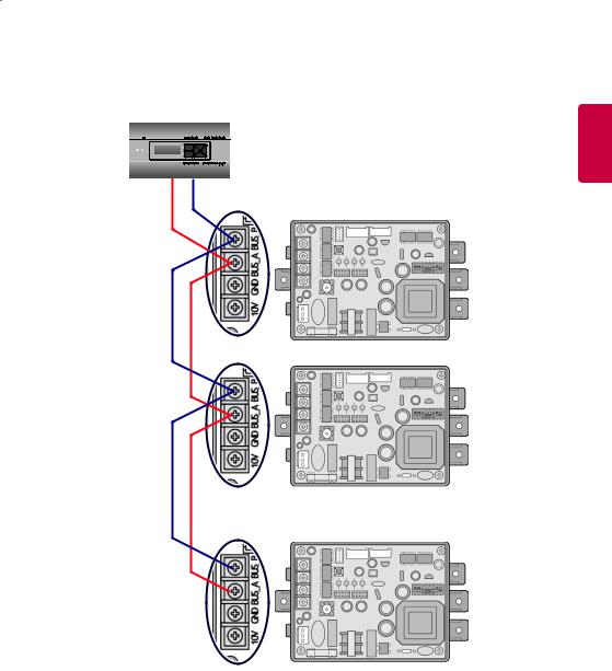 LG PQNFB17C0 installation manual