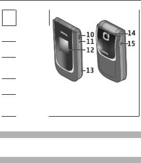 Nokia 7020 User Manual