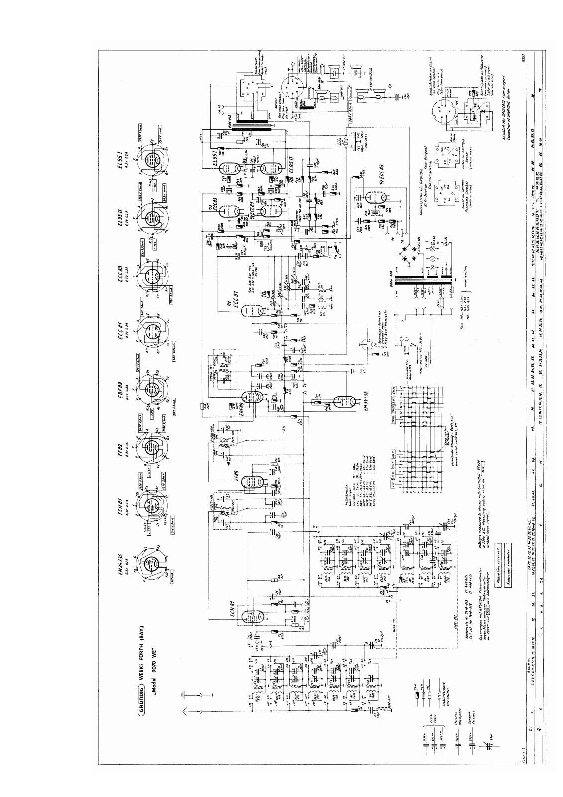 Grundig 9070-WE Schematic