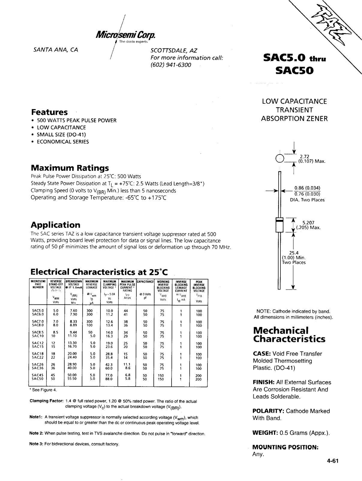Microsemi Corporation SAC15, SAC18, SAC22, SAC50, SAC7 Datasheet