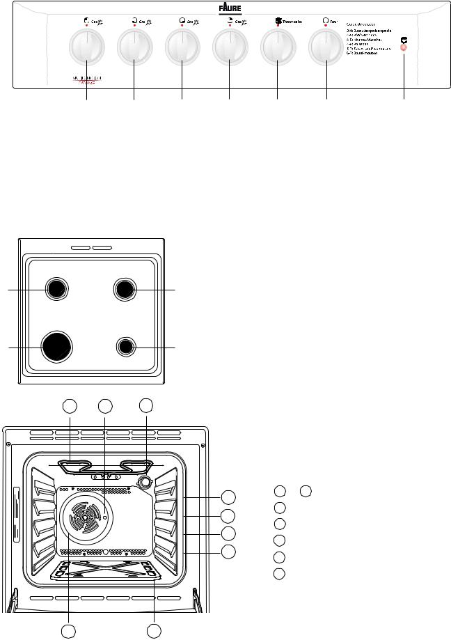 Faure CGC6014W User Manual