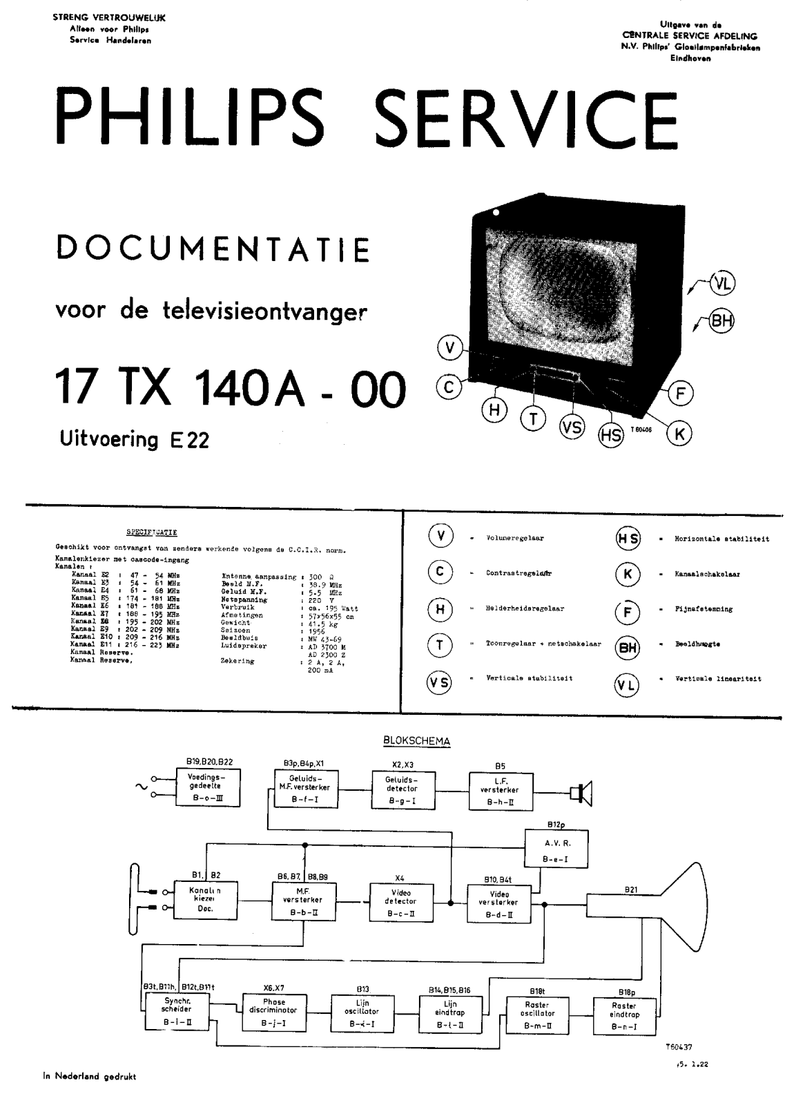 PHILIPS 17TX140A Service Manual