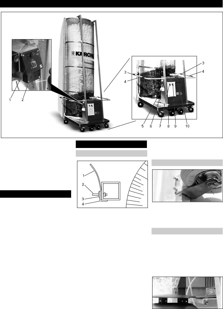 Karcher RBS 6000 User manual