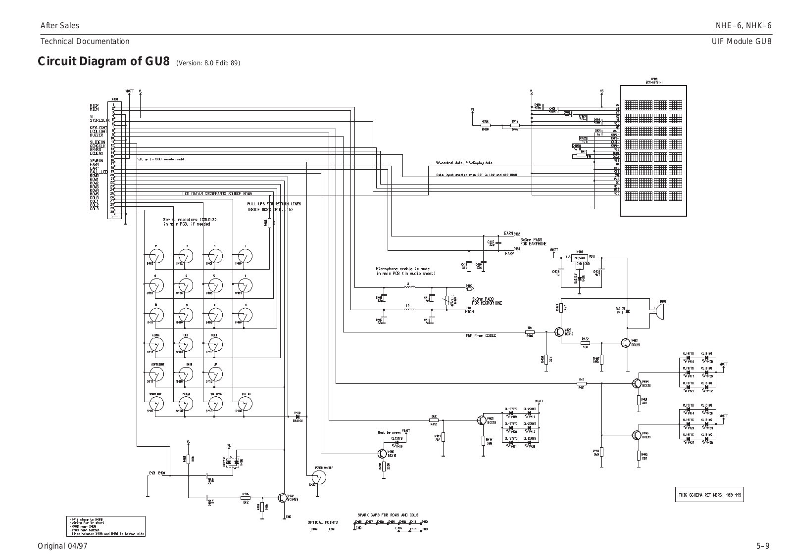 Nokia NHE–6, NHK–6, 8110 Schema