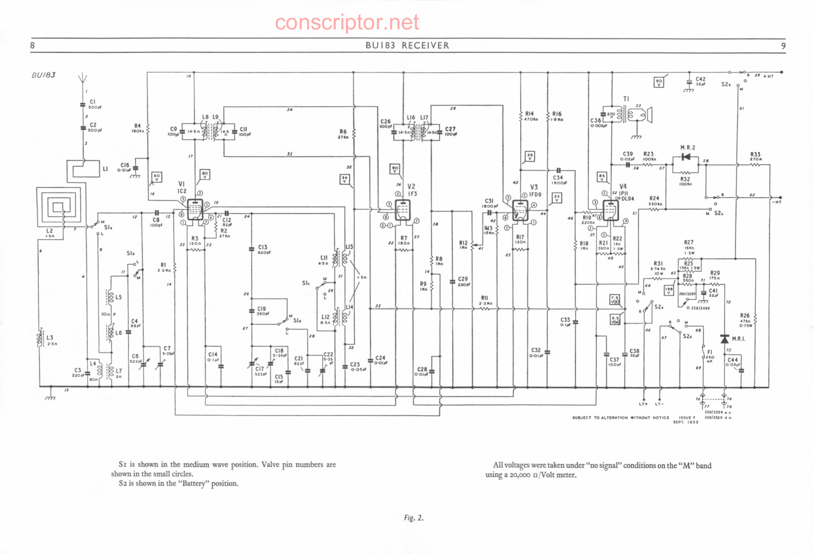 Murphy BU183 Shematics