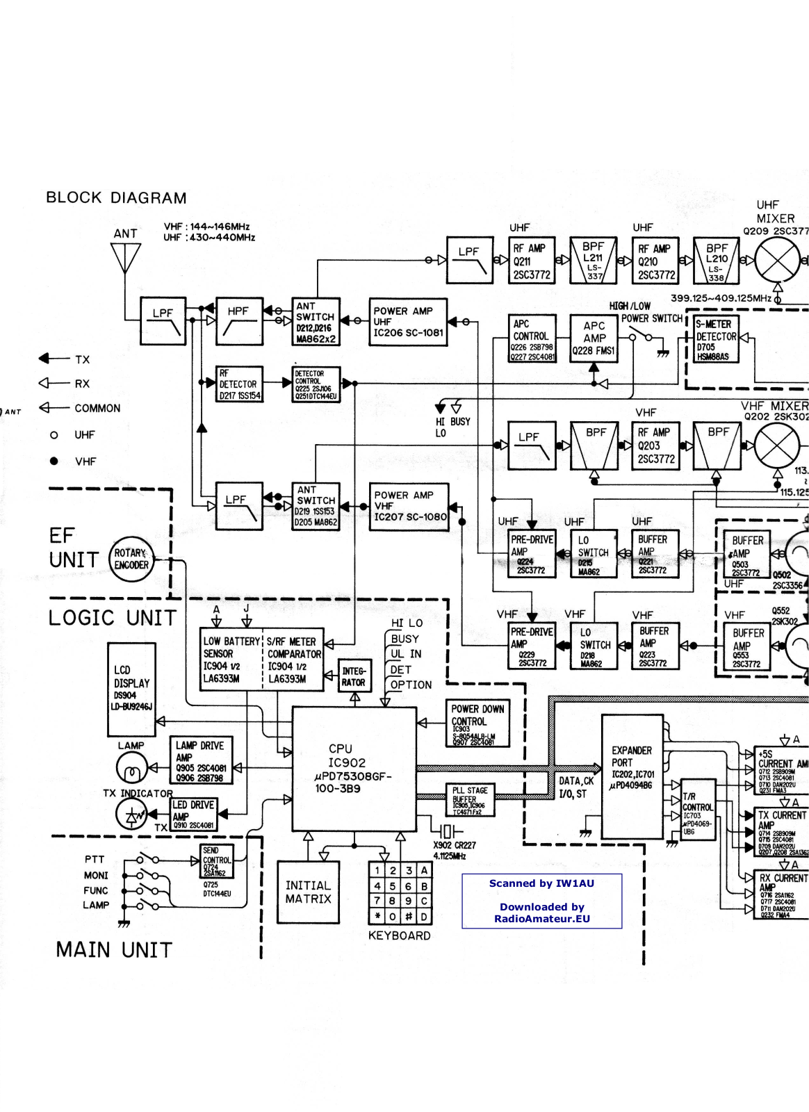 Icom IC32 Schematic