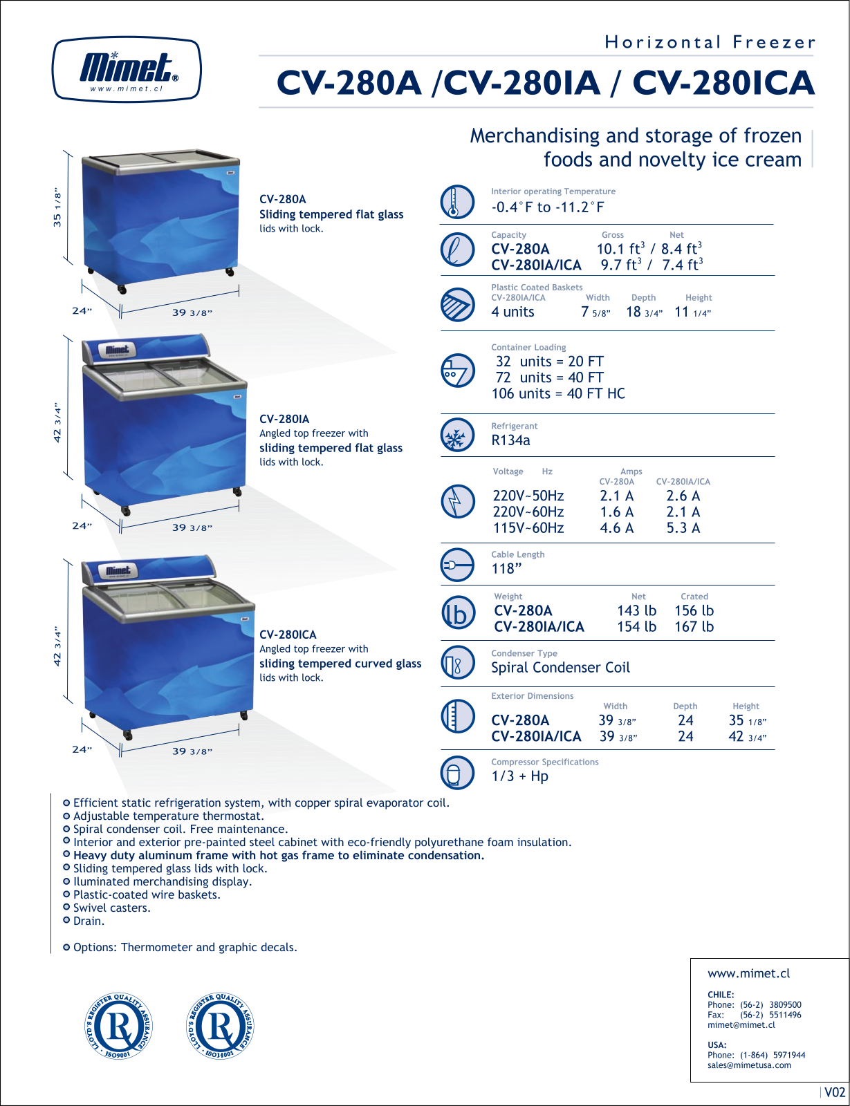 Mimet CV-280A User Manual