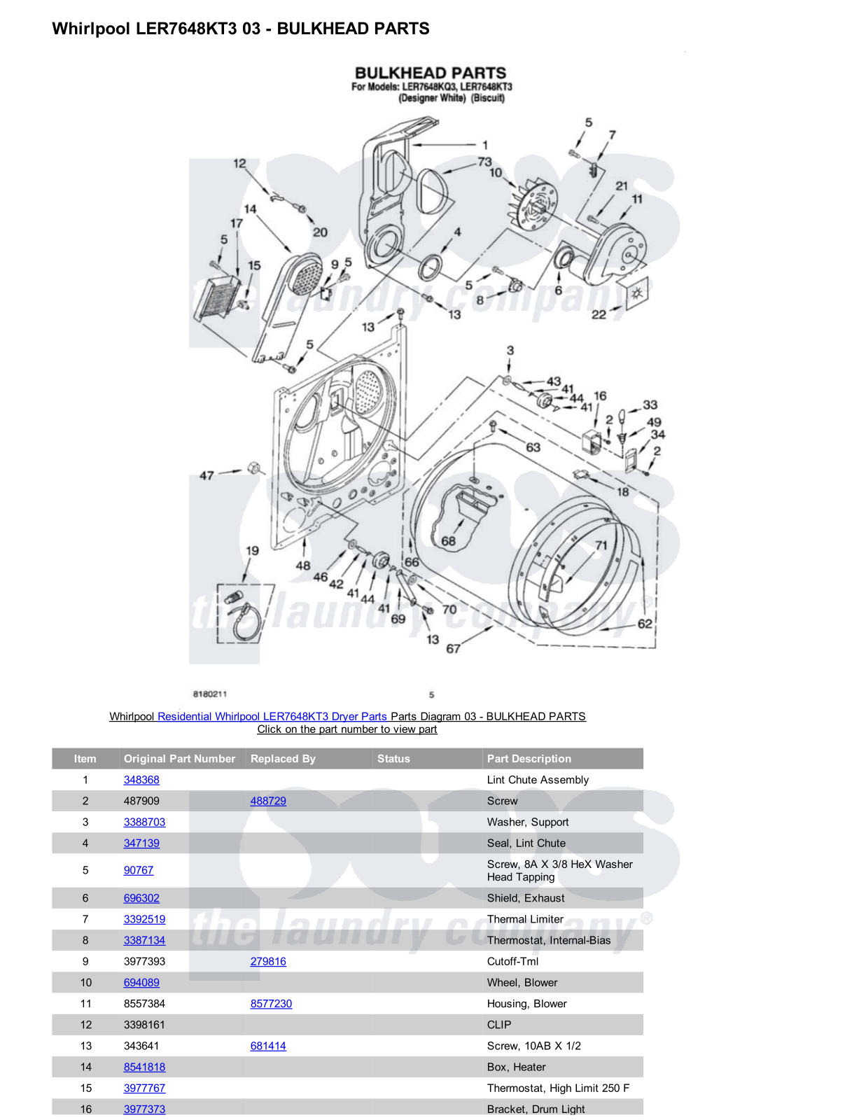 Whirlpool LER7648KT3 Parts Diagram