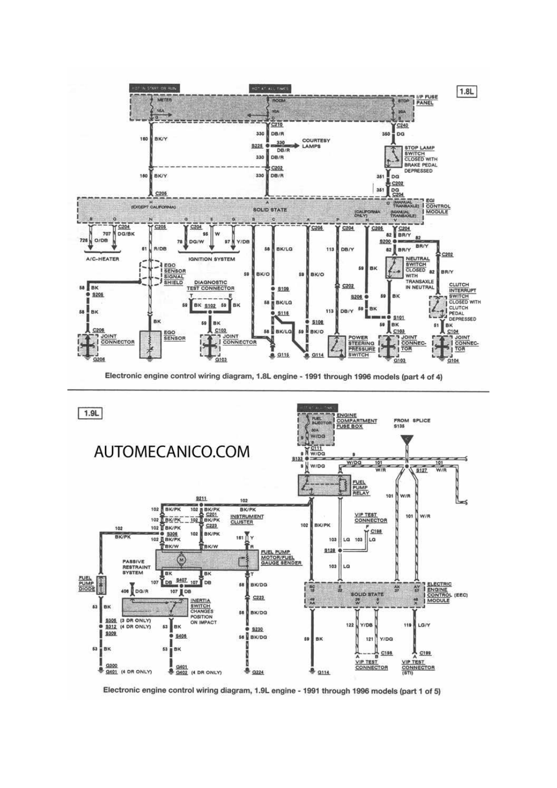 AUTOMECANICO Escort 10-48 fordesc6 Diagram