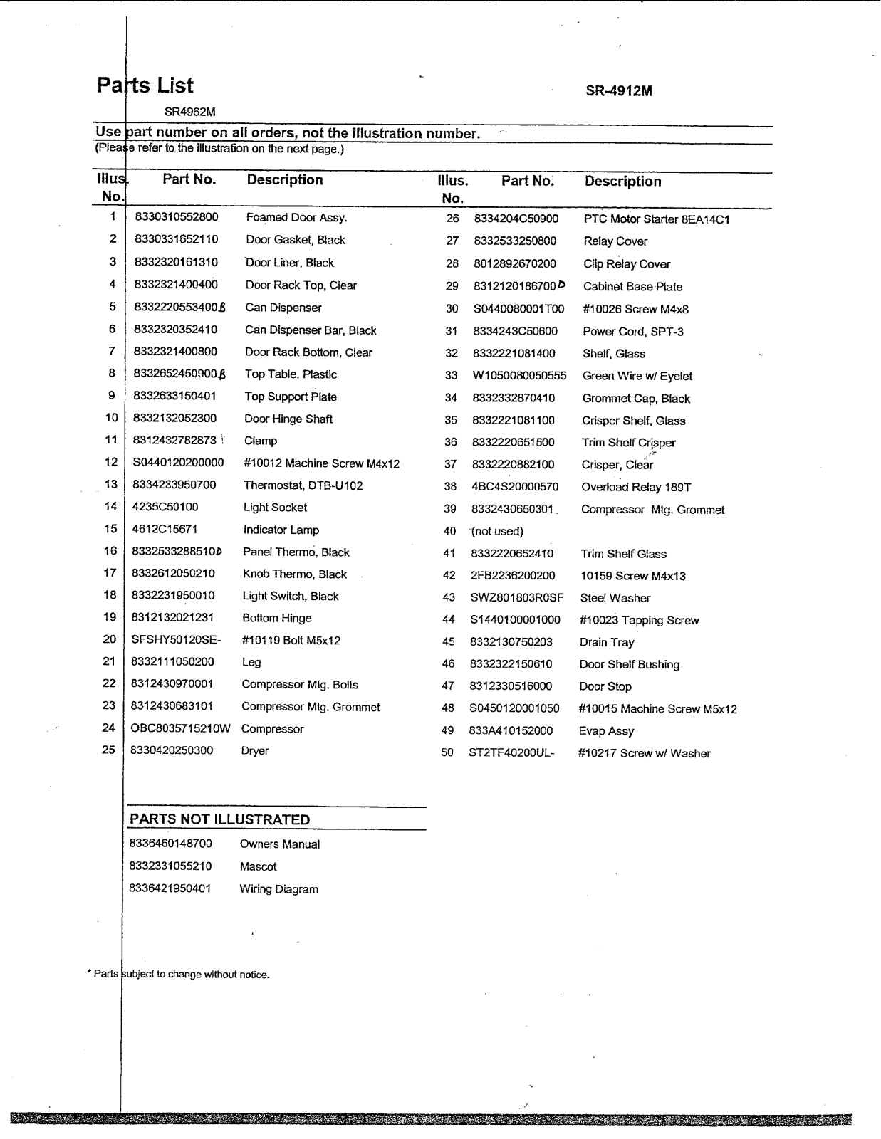 SANYO SR4912M User Manual