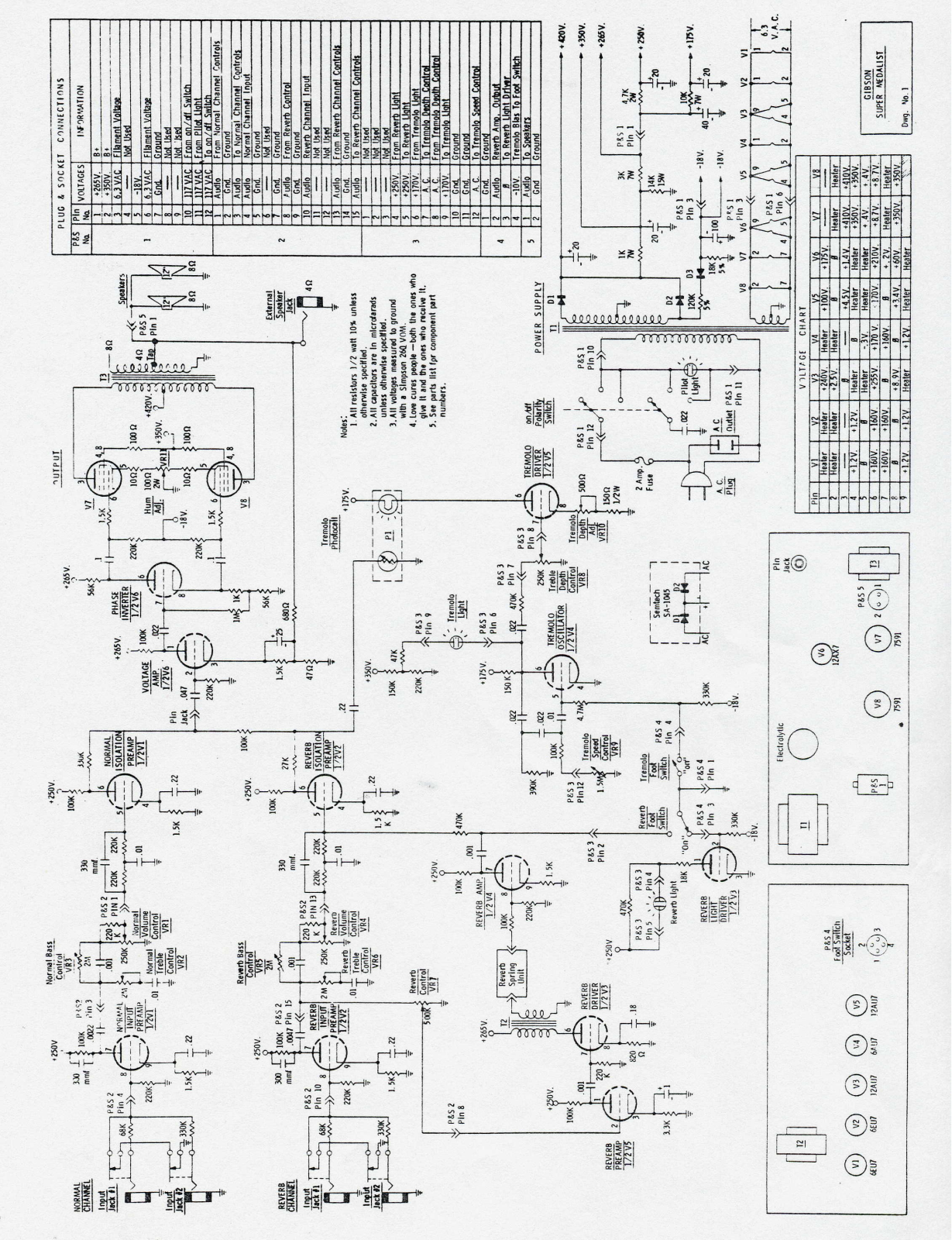 Gibson super20 schematic