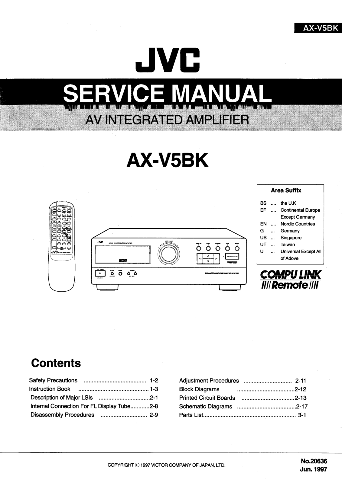 JVC AXV-5-BK Service manual